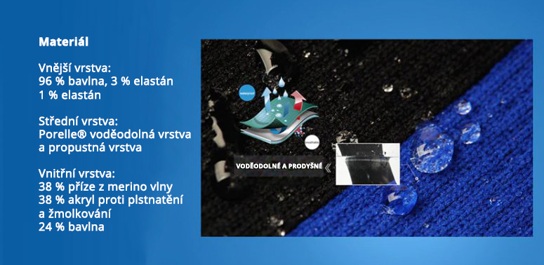 vodeodolne-ponozky-100-procent-tri-vrstvy-zapakuj-d