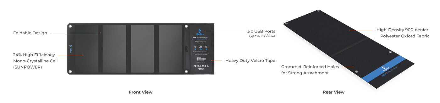 bigblue-solarni-nabijecka-panel-na-batoh-28-w--3x-usb--ultralehka (4)